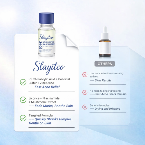 Slayitco 24H Acne & Pimple Serum