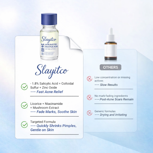 Slayitco 24H Acne & Pimple Serum