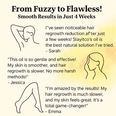 Slayitco®  Cyperus Oil