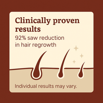 Slayitco®  Cyperus Oil