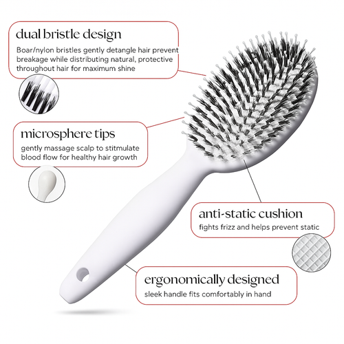 Slayitco® Miracle Brush