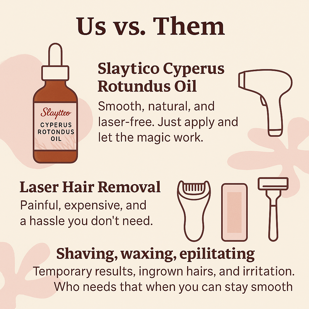 Slayitco®  Cyperus Oil