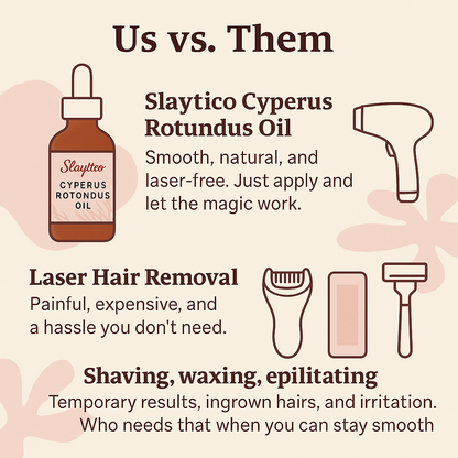 Slayitco®  Cyperus Oil