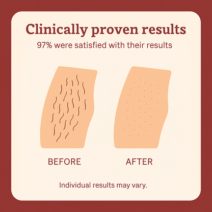 Slayitco®  Cyperus Oil