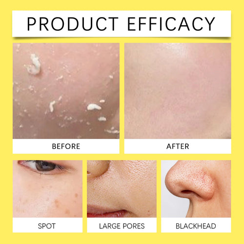 Turmeric Exfoliating Pads